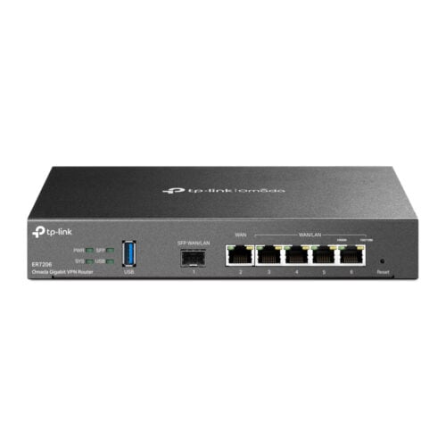 Bedrade routers