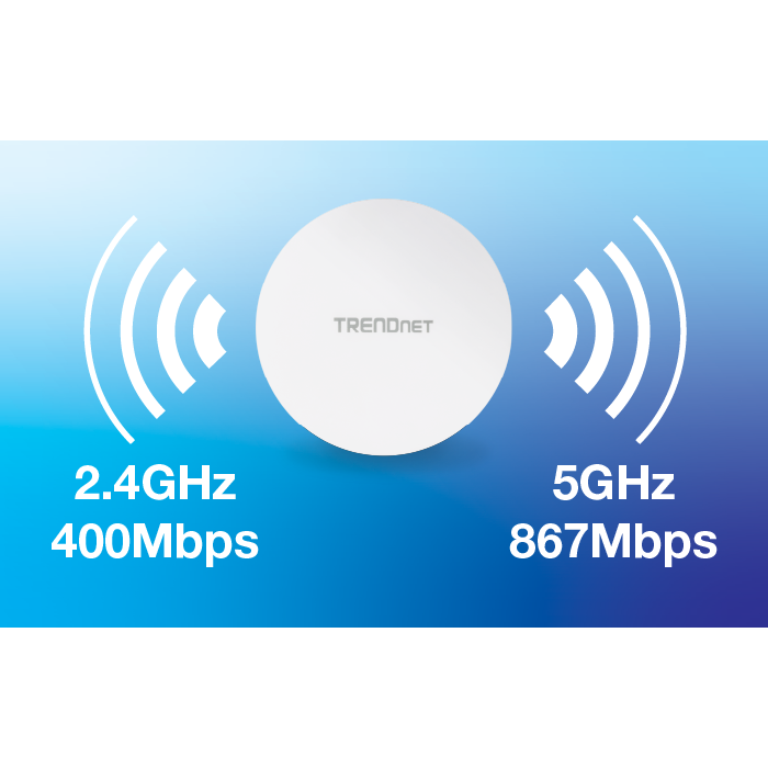 Trendnet TEW-823DAP draadloos toegangspunt (WAP) 1267 Mbit/s Wit Power over Ethernet (PoE)