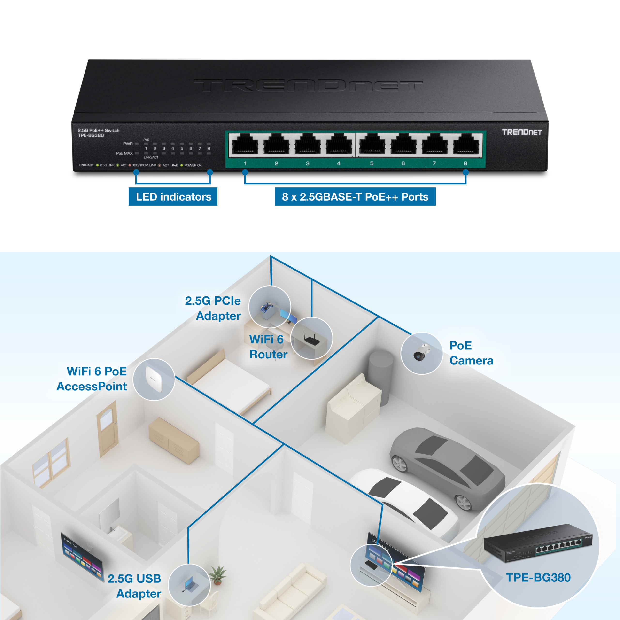 Trendnet TPE-BG380 netwerk-switch Unmanaged 2.5G Ethernet (100/1000/2500) Power over Ethernet (PoE) Zwart