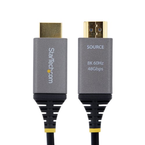 HDMI kabels