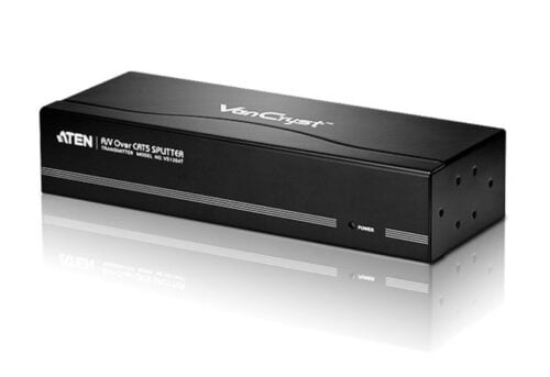Video splitters